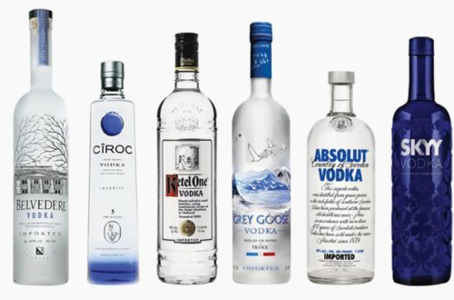 Evolution Of Vodka