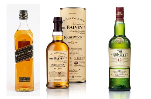 Whiskey Types