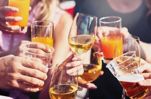 Best Time To Drink Alcohol