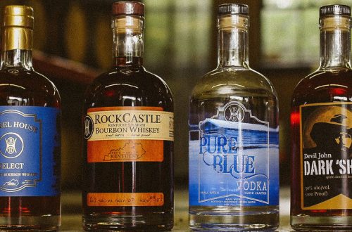 Craft Distilling Revolution