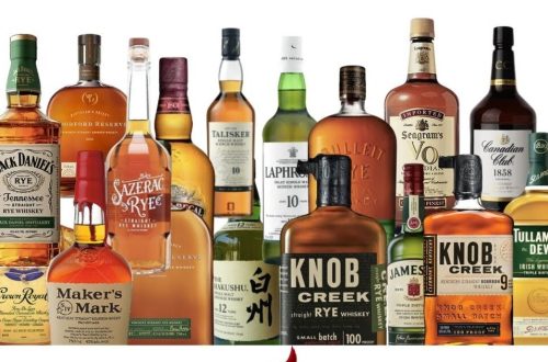 Spirits And Cocktails